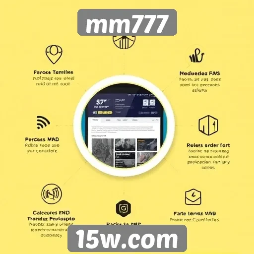 Características de usabilidade do site mm777